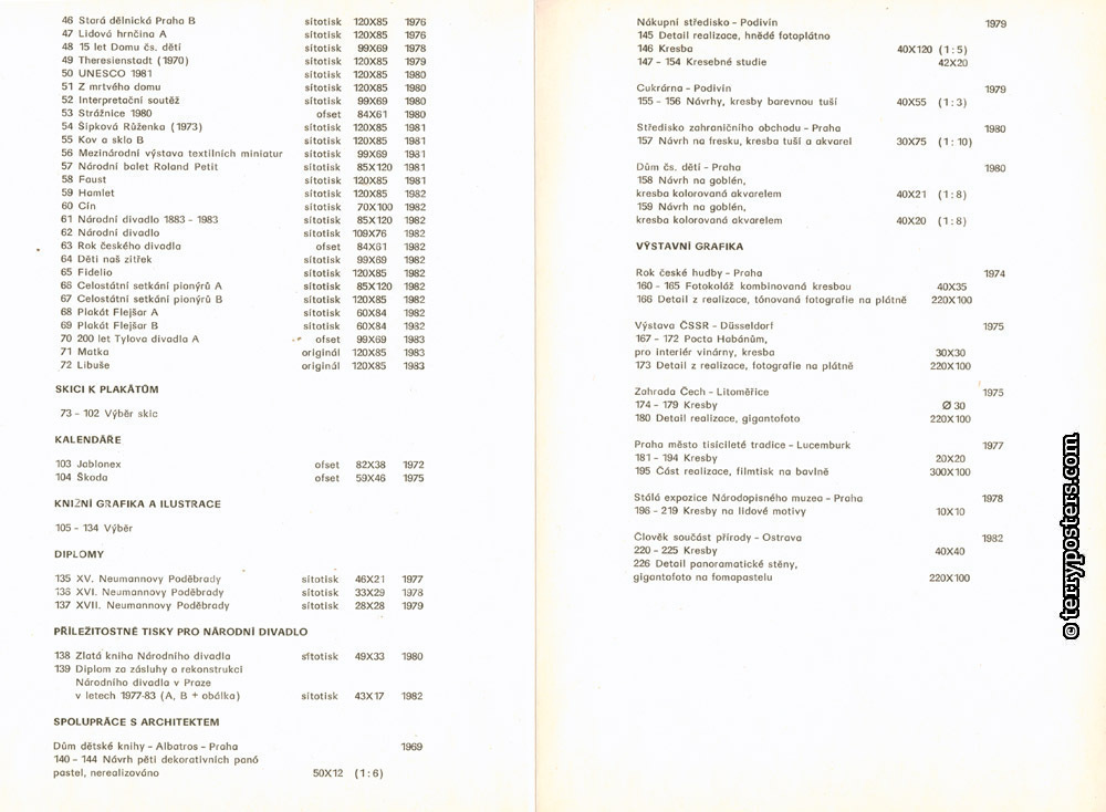 Katalog k výstavě (Galerie Václava Špály 1983)